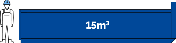 15m skip